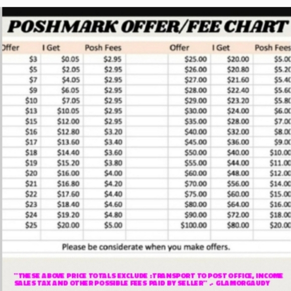 ❤️🐍Hello kitty Lip Smackers - Picture 5 of 9